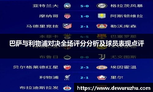 巴萨与利物浦对决全场评分分析及球员表现点评